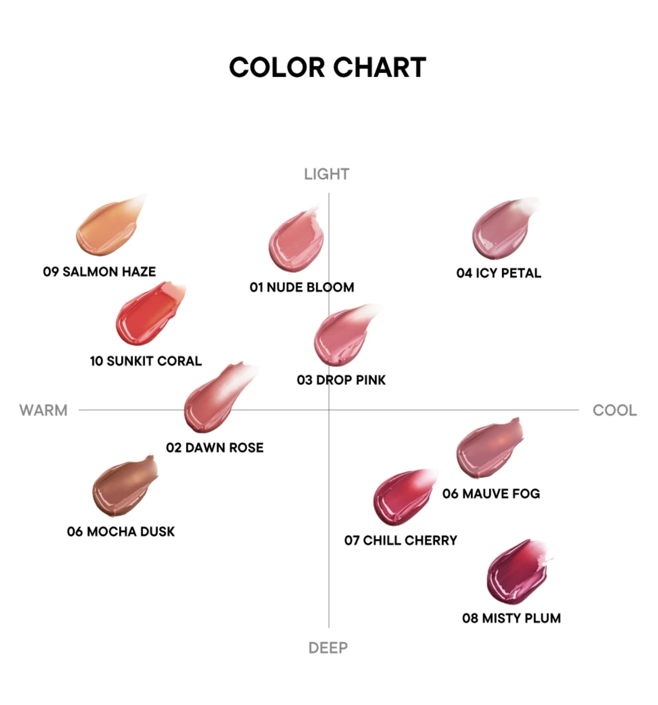 Hevvy Makeup First Stain Glow Tint NUDE BLOOM 3.5 مل